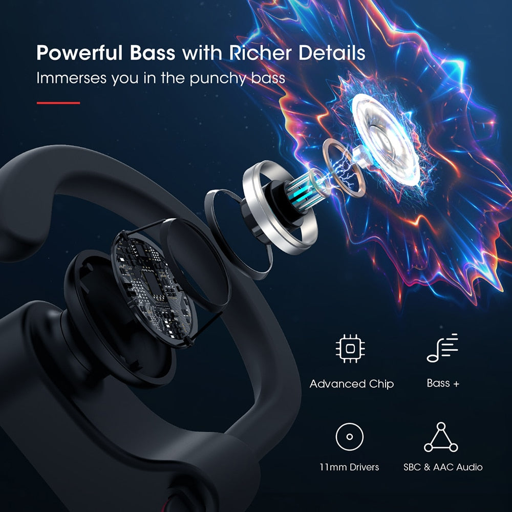 ND Flame IPX7 Waterproof Bluetooth Headphones V5.0 Earphone with Noise Canceling Mic H