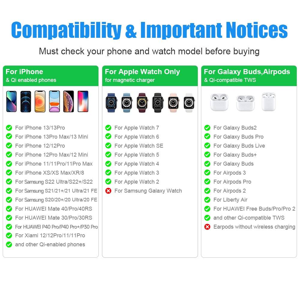 Wireless Charger Stand 15W Qi Fast Charging Station Dock for Apple Watch iWatch 7 AirPods Pro For iPhone 14 13 12 11 Pro XS XR X|Wireless Chargers|