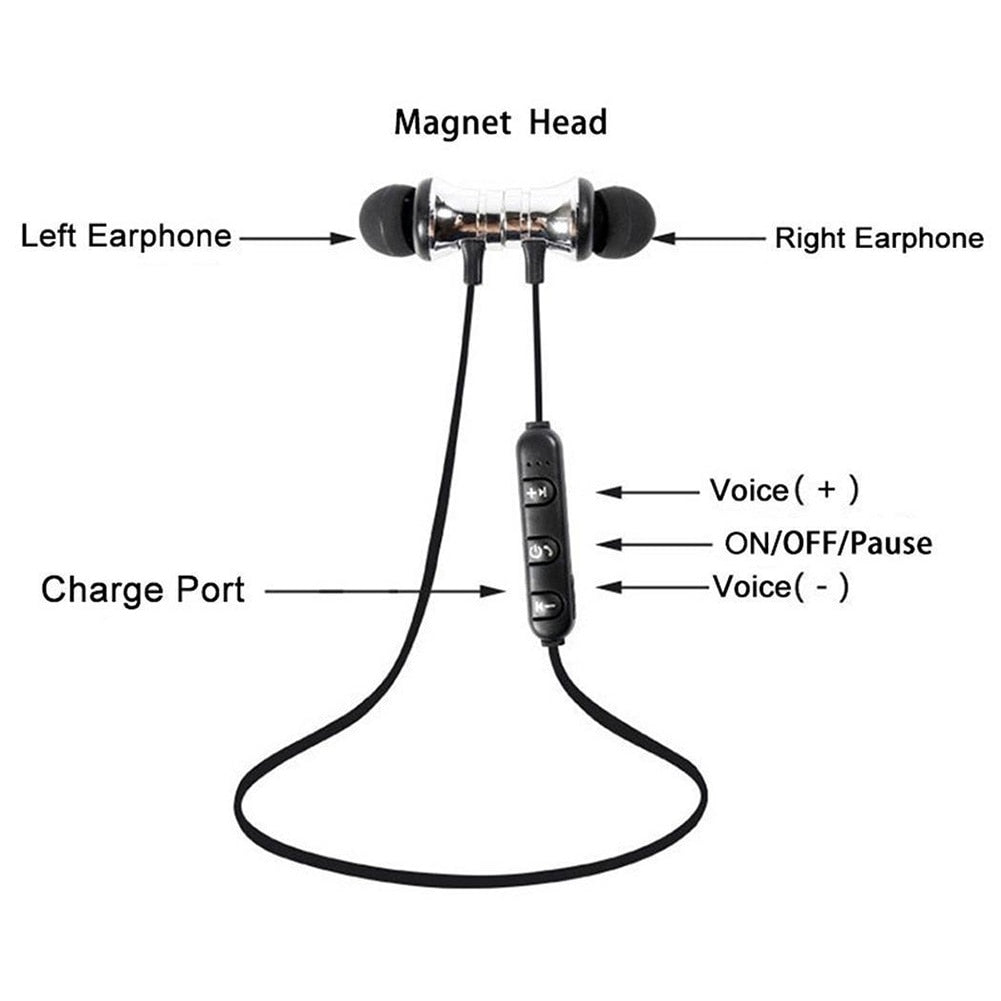 Bluetooth 4.2 In Ear Sports Headphone Stereo Sound